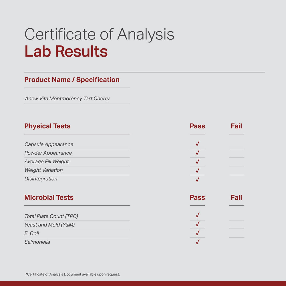 Anew Vita packaging with non-GMO verification for quality