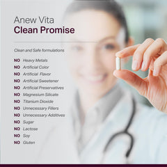 Manufacturing seals indicate cGMP compliant production in the USA for Anew Vita.