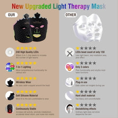 Angauss compact lightweight design suitable for home routines