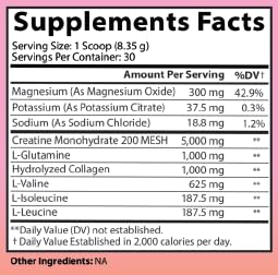 Angry Supplements Better Booty Builder scoop in glass for hydration and recovery