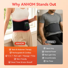 ANHOM red light therapy belt cordless design in use.