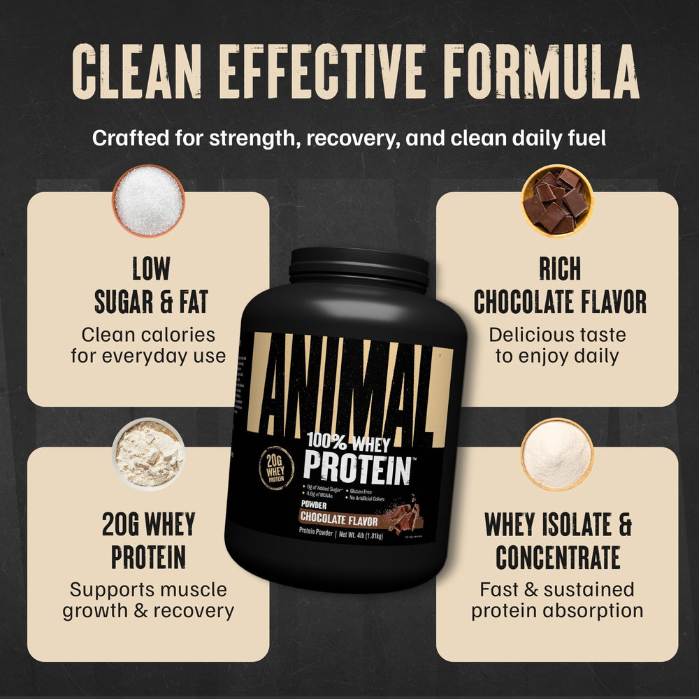 Animal 100% Whey creamy texture in a glass ideal for anytime protein boosts