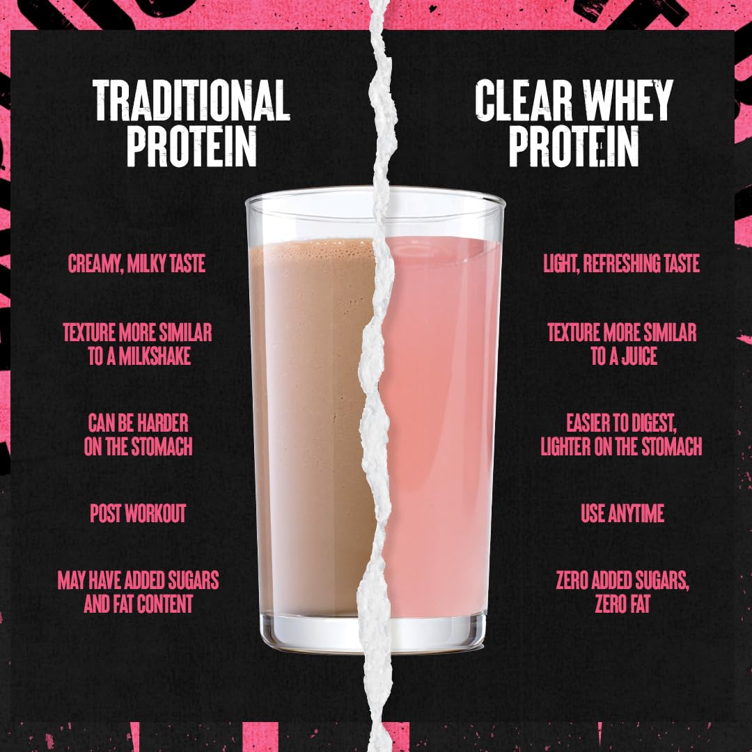 Animal Clear Whey post-workout pour demonstrates convenient option.