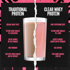 Animal Clear Whey post-workout pour demonstrates convenient option.