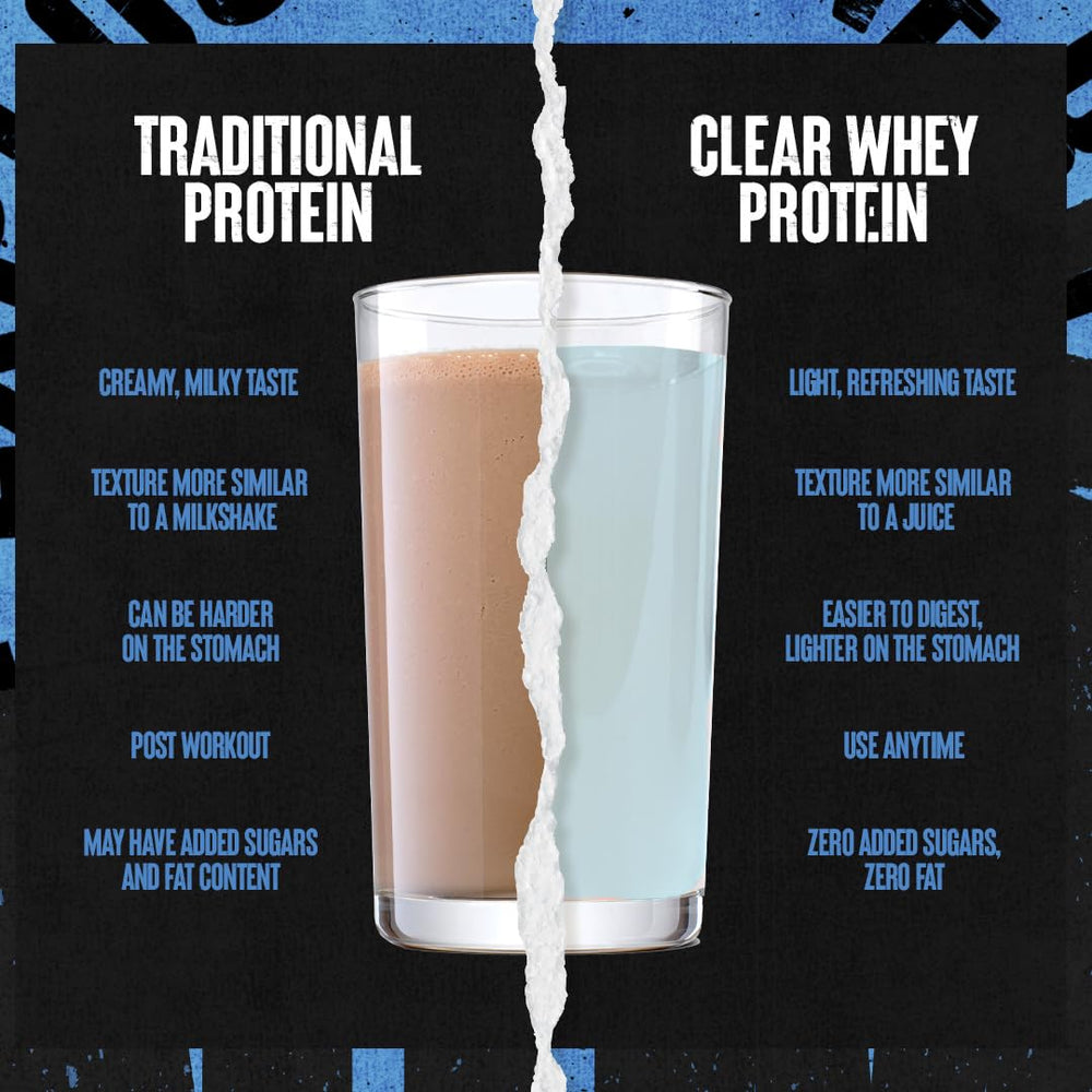 Animal Clear Whey Isolate ready-to-drink served in a glass