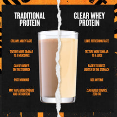 Animal Clear Whey Isolate shaker cup, powder dissolves smoothly.