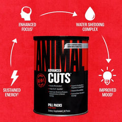 Animal Cuts athlete-ready image suggesting performance support.
