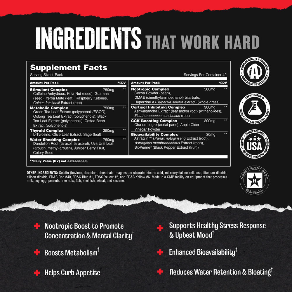 Animal Cuts third-party lab testing seal ensuring potency.