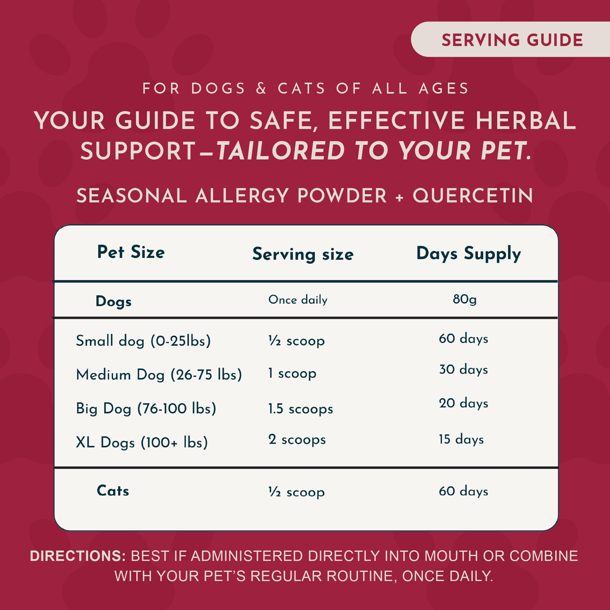 Animal Essentials Quercetin Powder bottle helps maintain normal histamine balance in pets.