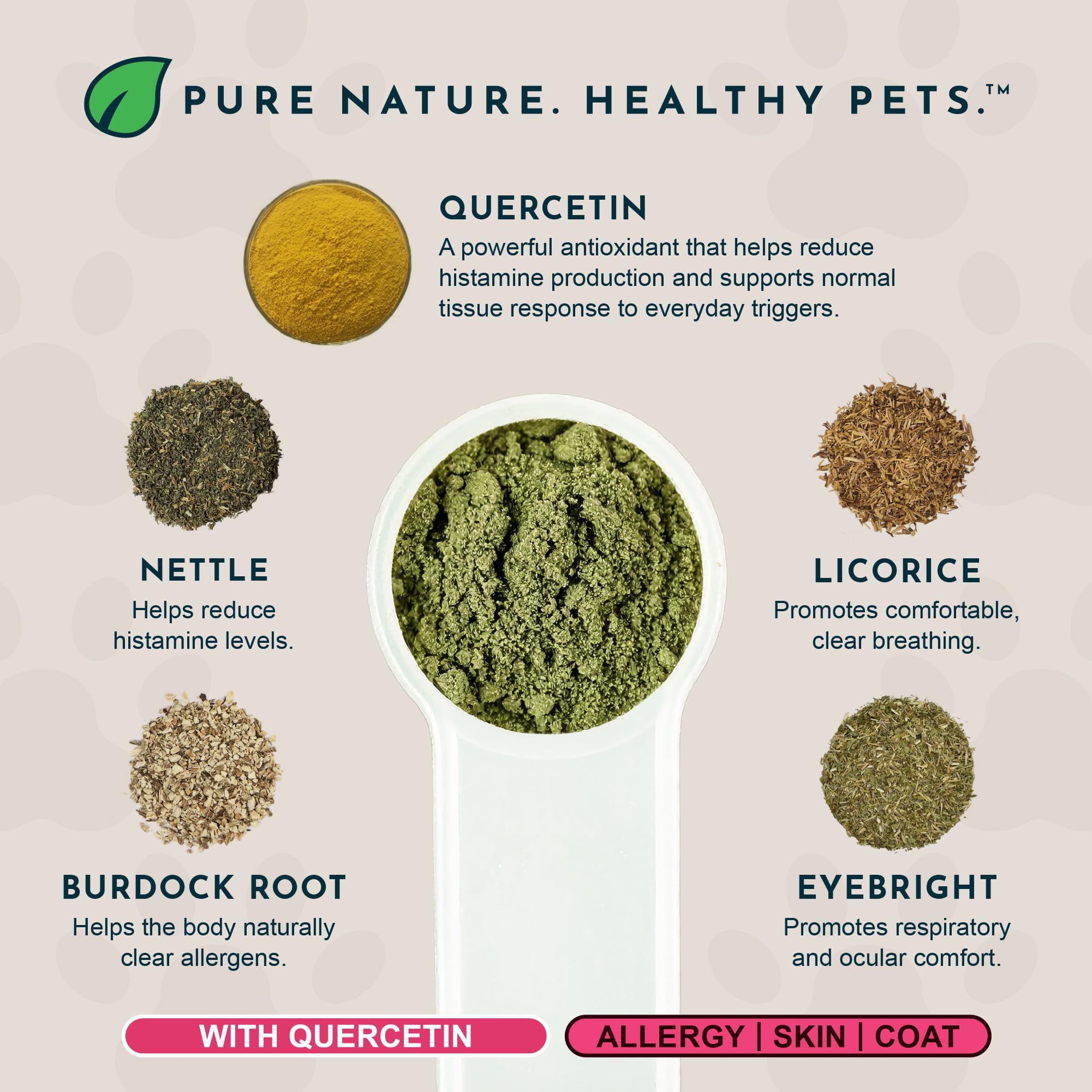 Animal Essentials Seasonal Allergy Powder label with dosing guidance for pet owners.