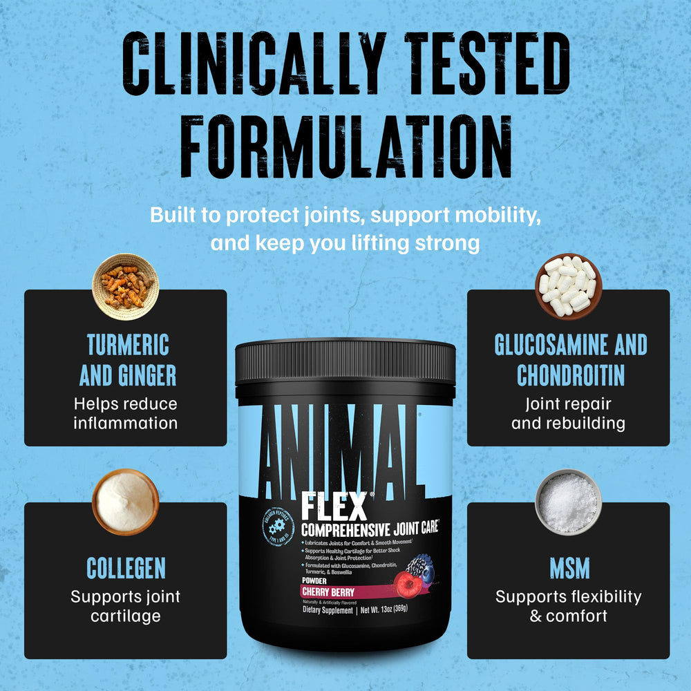 Flaxseed oil and hyaluronic acid icons featured in Animal Flex formula.