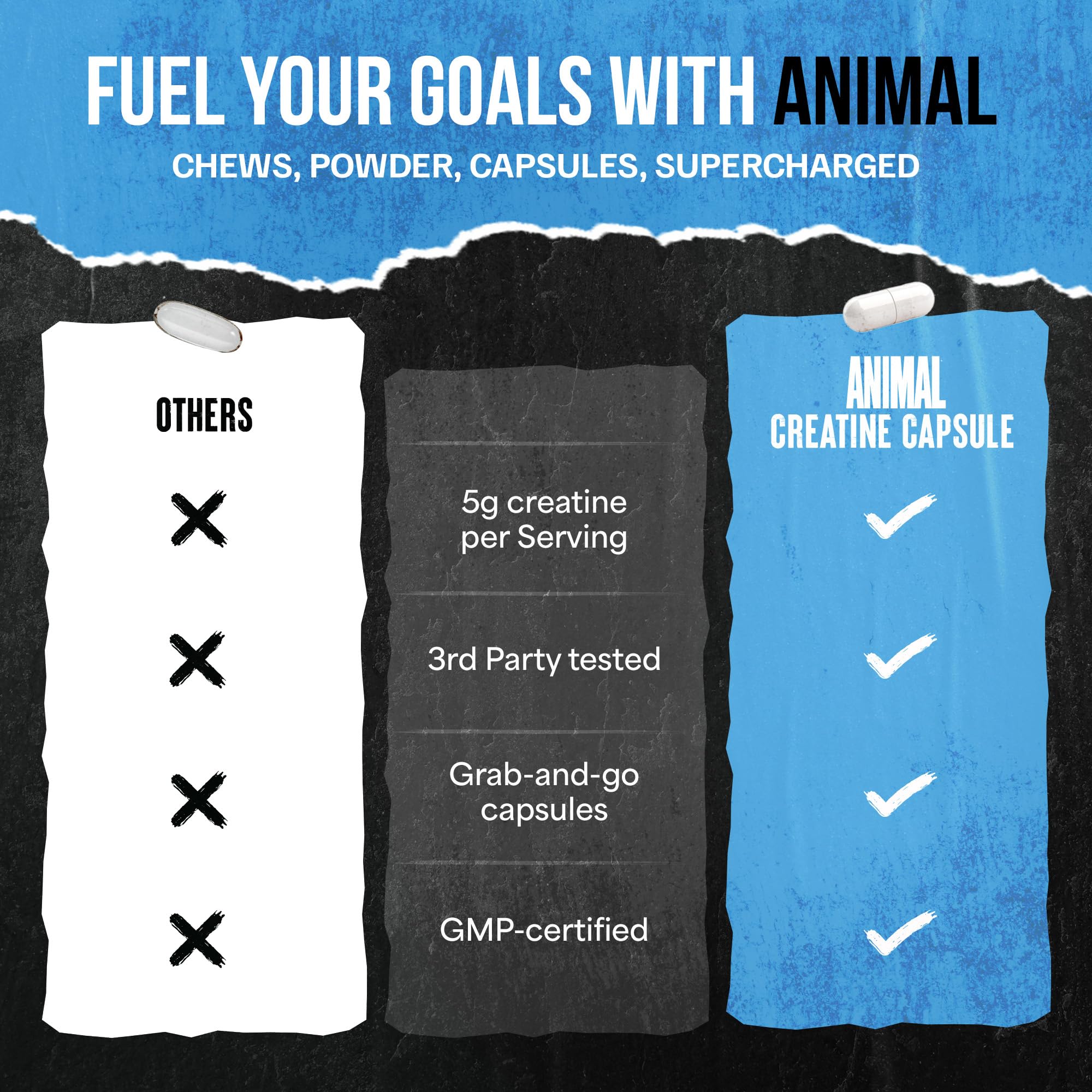 Gym bag scene shows on-the-go convenience of Animal capsules