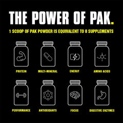 Animal Pak eleven tablets per pack provide complete nutrient coverage