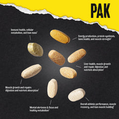 Animal Pak performance-support context illustrates stronger stamina and focus during training.