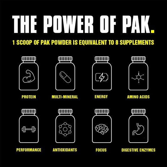 Animal Pak powder mixed in glass shows convenient daily nutrition.