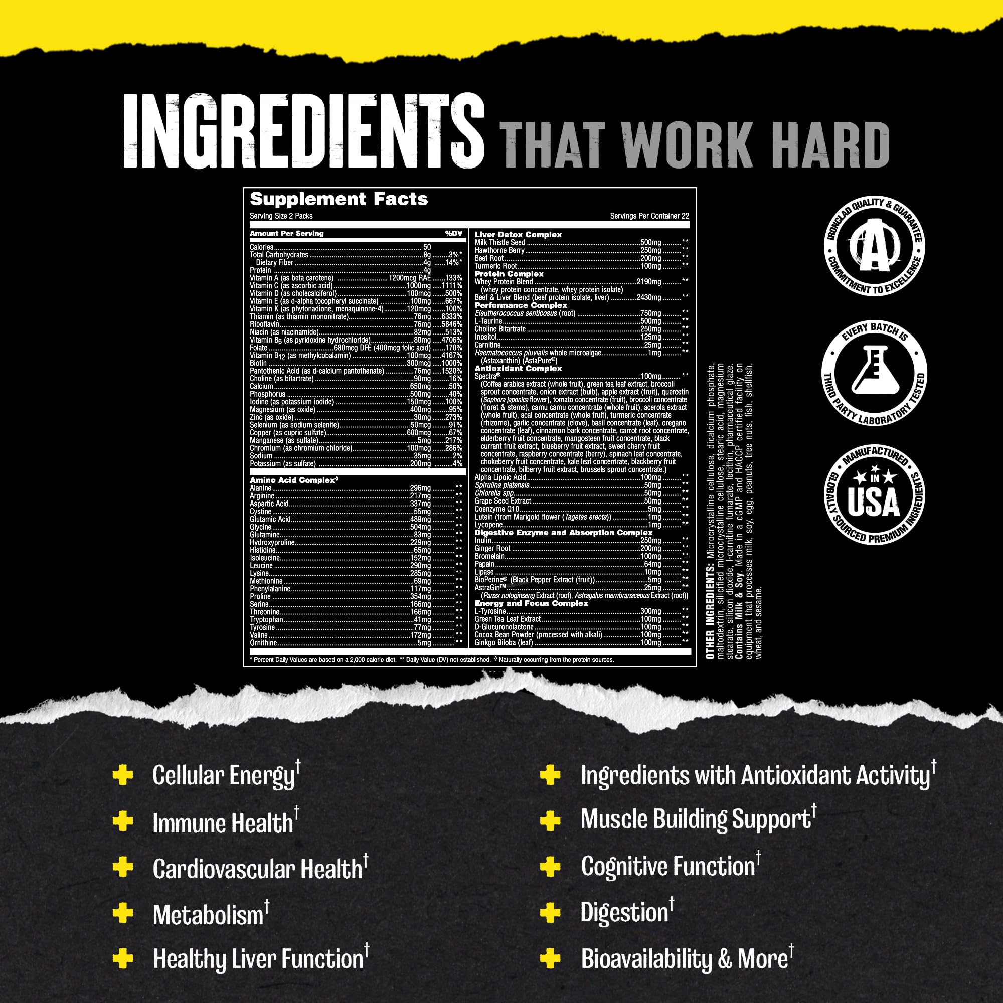Animal Pak spectra-blend ingredients provide natural energy and cellular support.