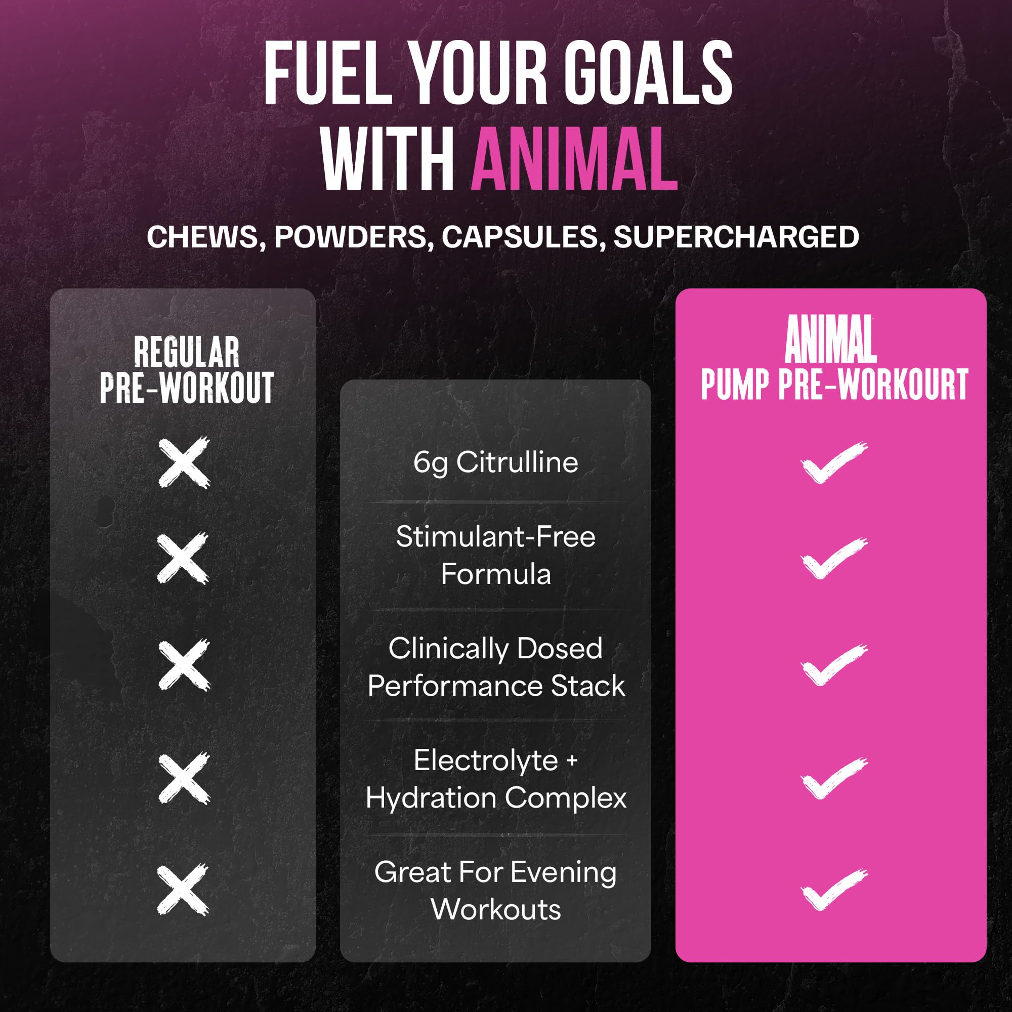 Animal Pump Non-Stim glass with prepared drink illustrates focused training support.