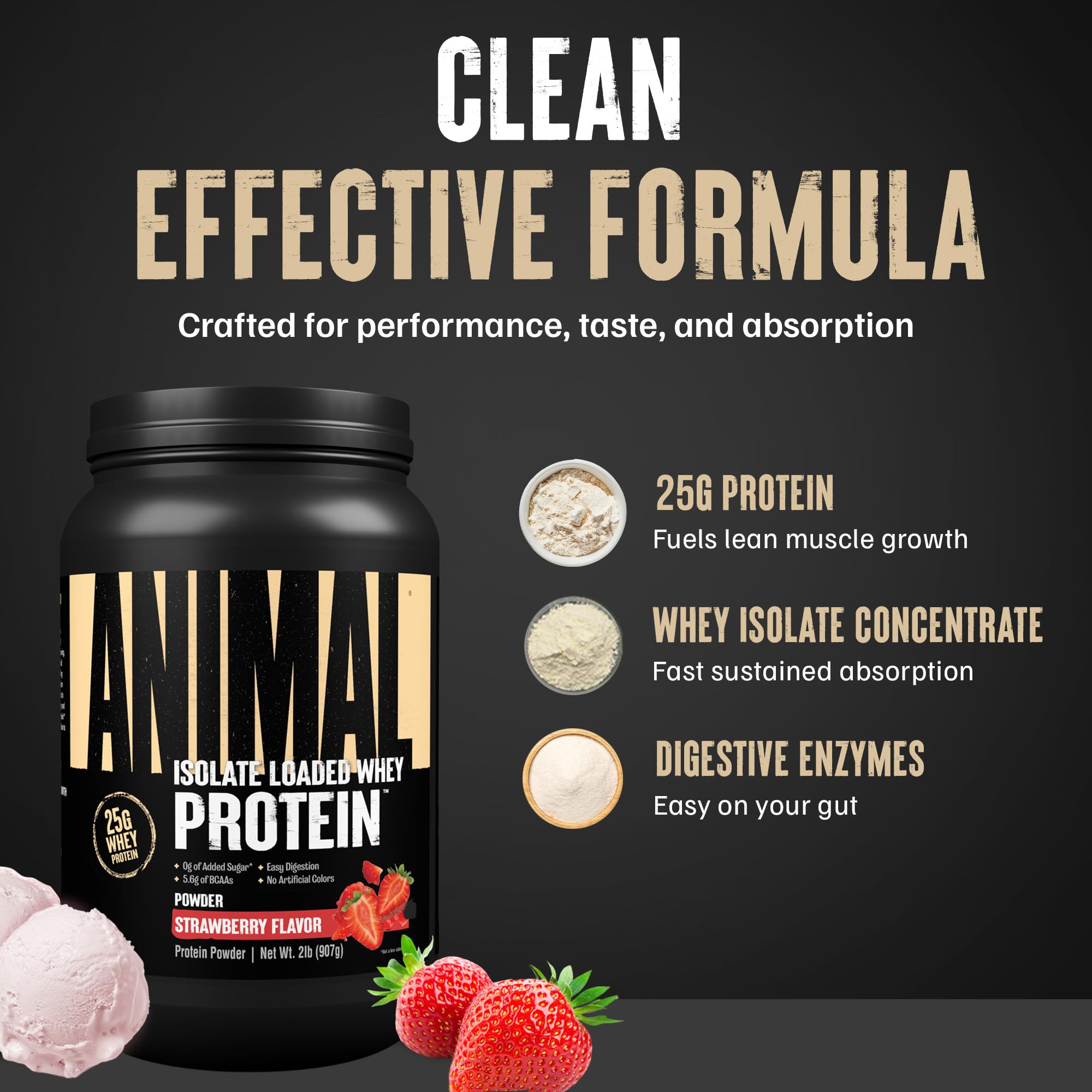 Animal Whey Isolate ingredients panel highlighting clean protein sources.