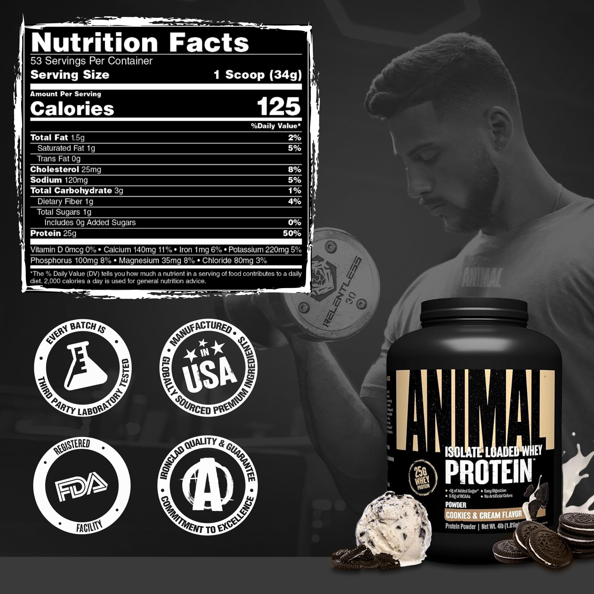USA-made Animal Whey Isolate production facilities and quality controls