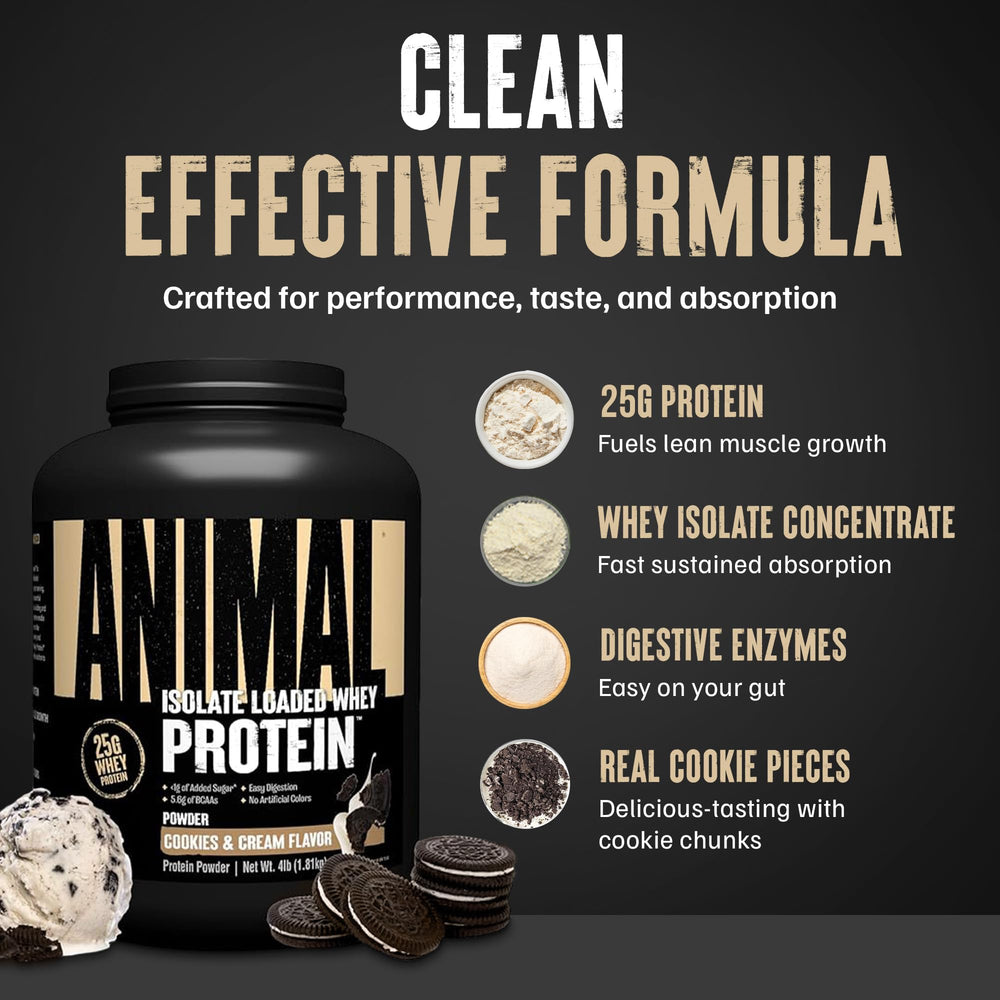 Post-workout shake with Animal Whey Isolate for potential recovery support