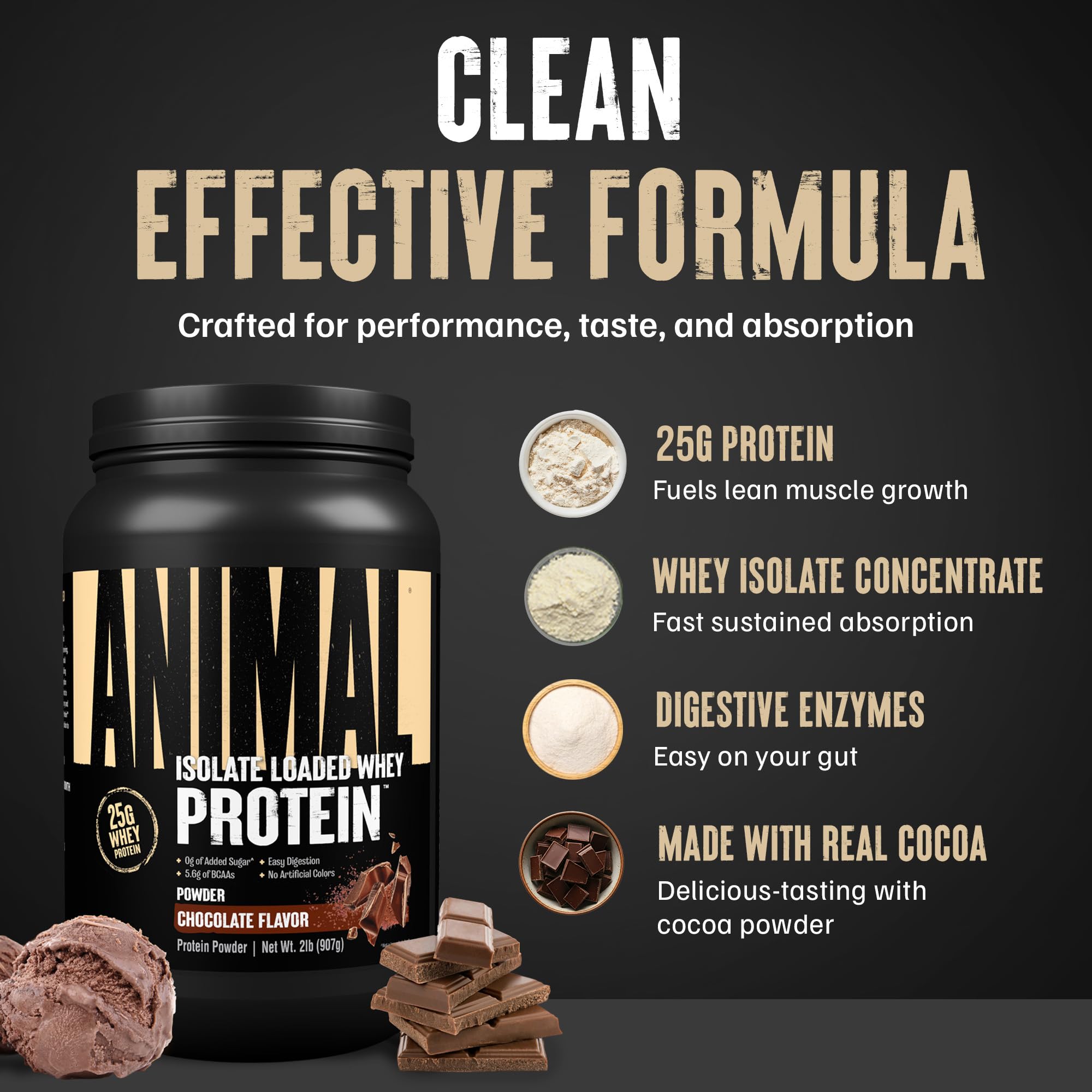 Animal Whey Isolate label nutrition shows 25g protein per serving.