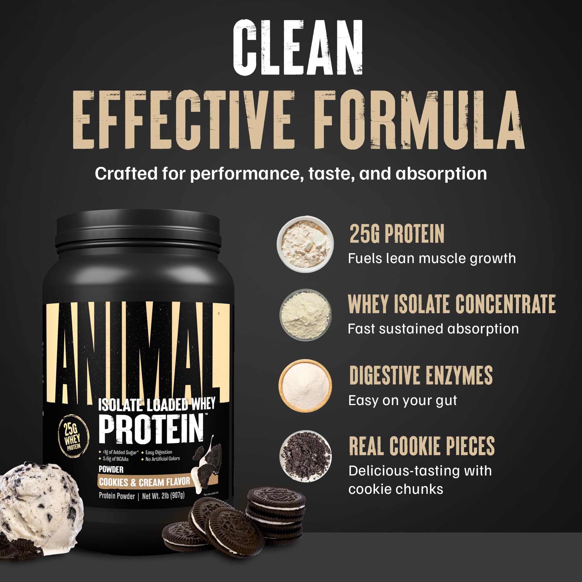 Digestive enzymes label on Animal Whey Isolate container emphasizing digestion support