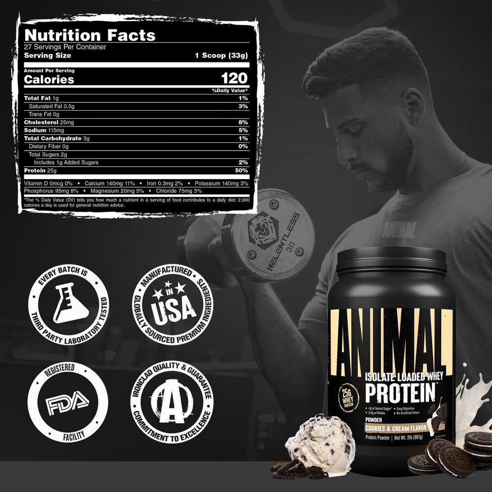 Prepared post workout shake using Animal Whey Isolate for recovery
