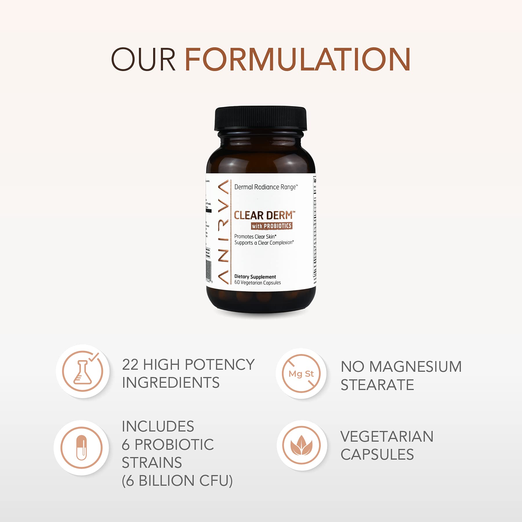 ANIRVA ClearDerm vegan capsules emphasize plant-based, allergen-friendly skin support.