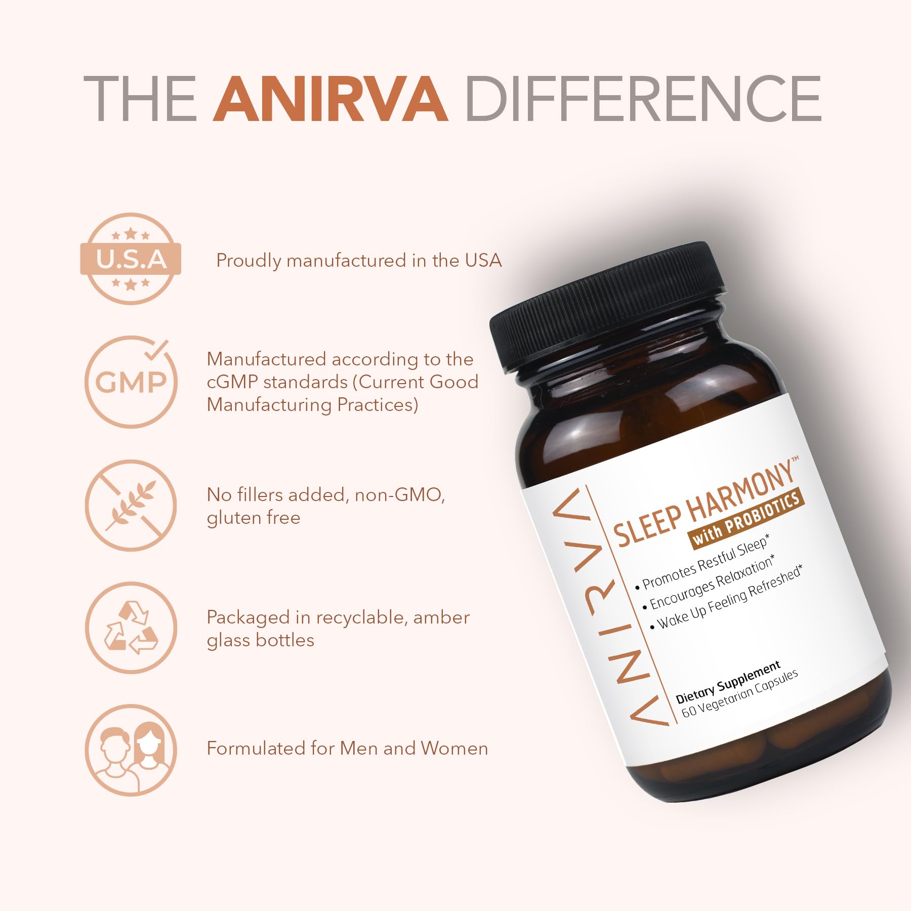 ANIRVA Sleep Harmony bottle label highlighting ingredients