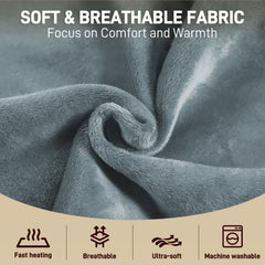 ANLUWIN UL-certified heating pad safety features visible