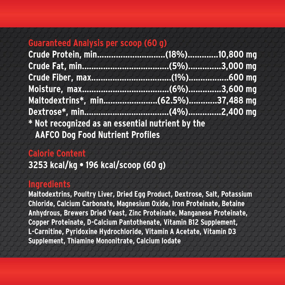 Annamaet Glycocharge for a dog-athlete in action supporting glycogen replenishment.