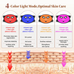Anpor 336 LED chips ensure broad, even light distribution across the face.