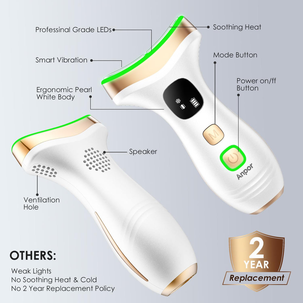 Anpor device activating heat and cold for a soothing sensation on skin.
