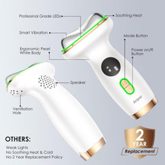 Anpor LED therapy panel displaying seven modes for glow goals