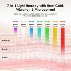 Anpor microcurrent EMS lift targeting the neck and jawline.