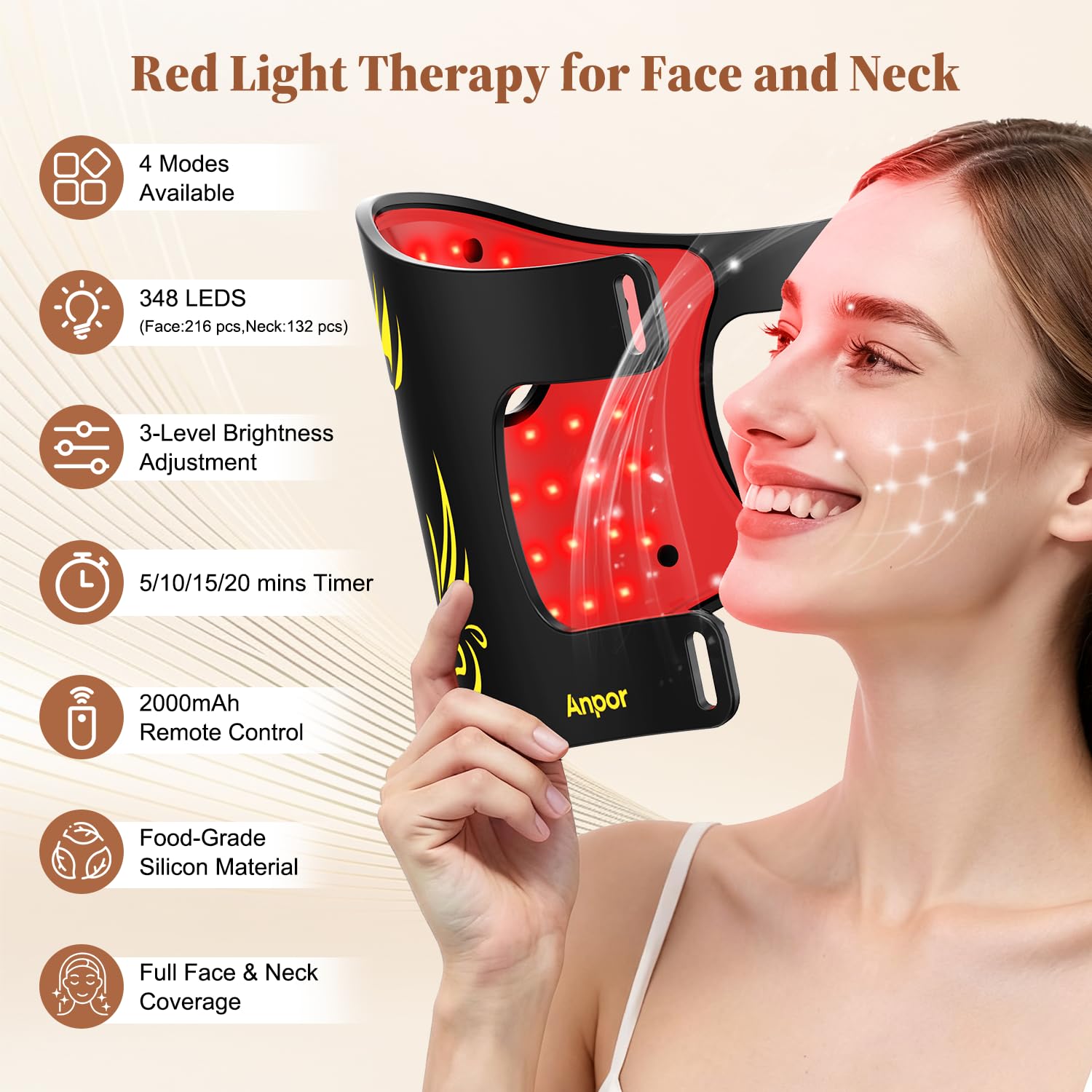 Anpor four-mode mask enabling combined light therapies on demand.
