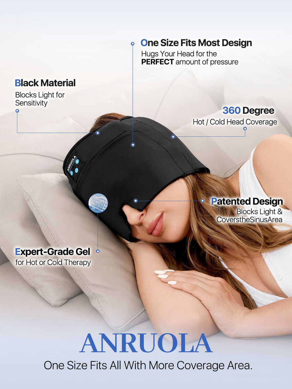 ANRUOLA ergonomic design hugs the head for a comfortable fit