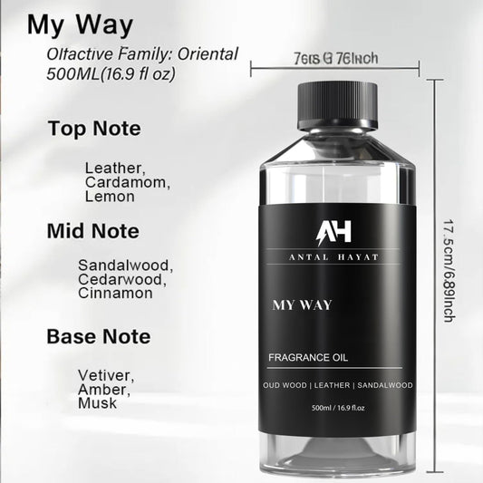 ANTAL HAYAT My Way cap closeup showcasing premium packaging for luxury scenting