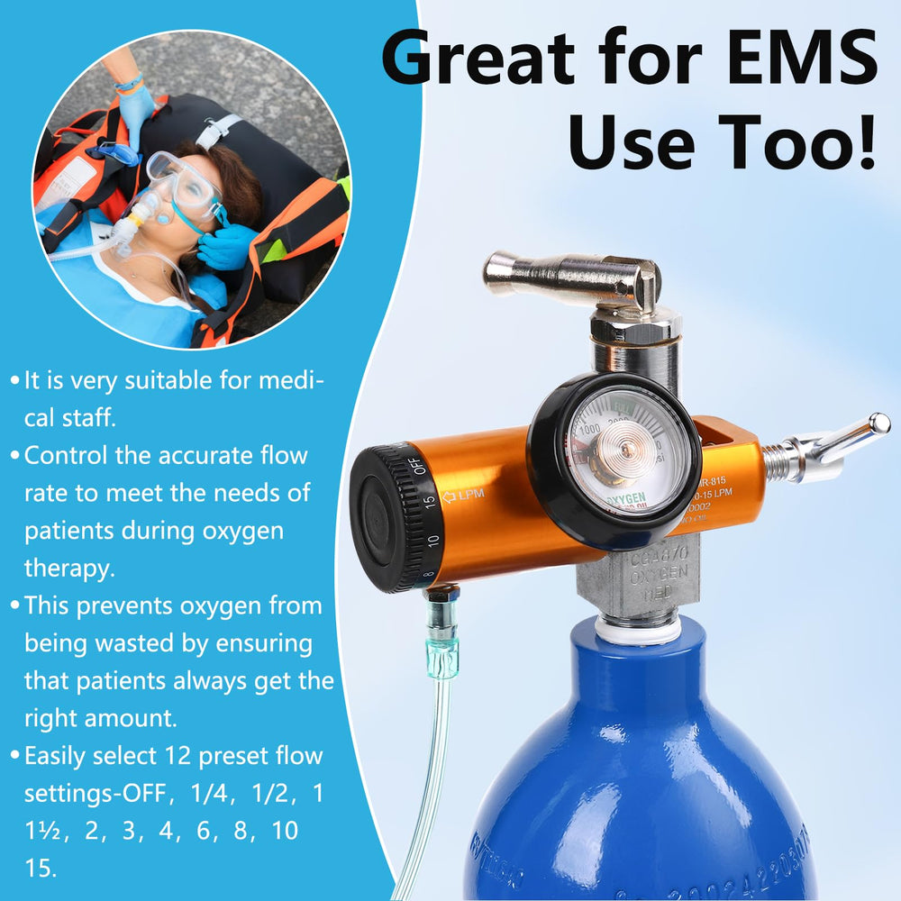 AnteMed compact oxygen regulator suitable for tight spaces