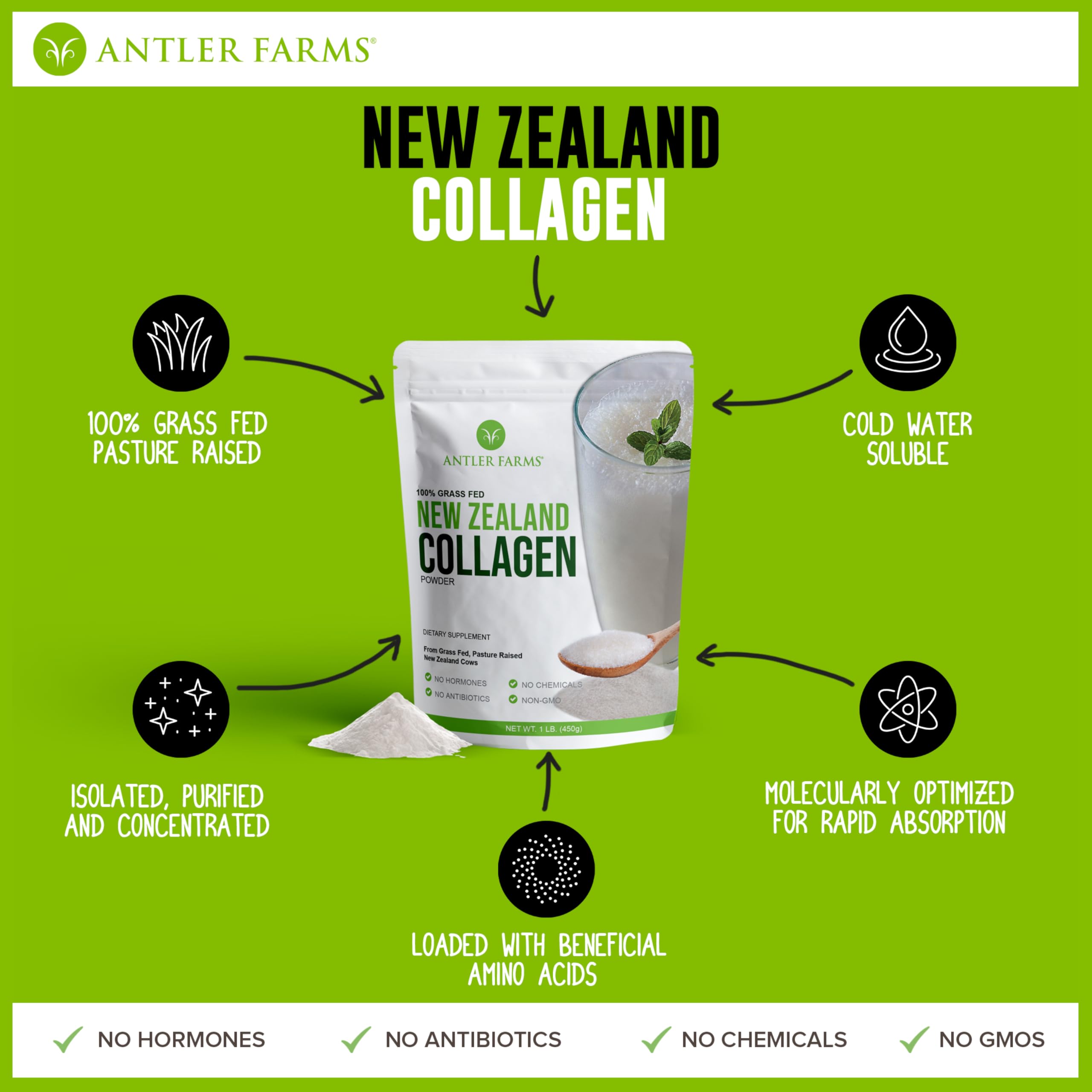 Antler Farms dissolving collagen in hot water, quick preparation.