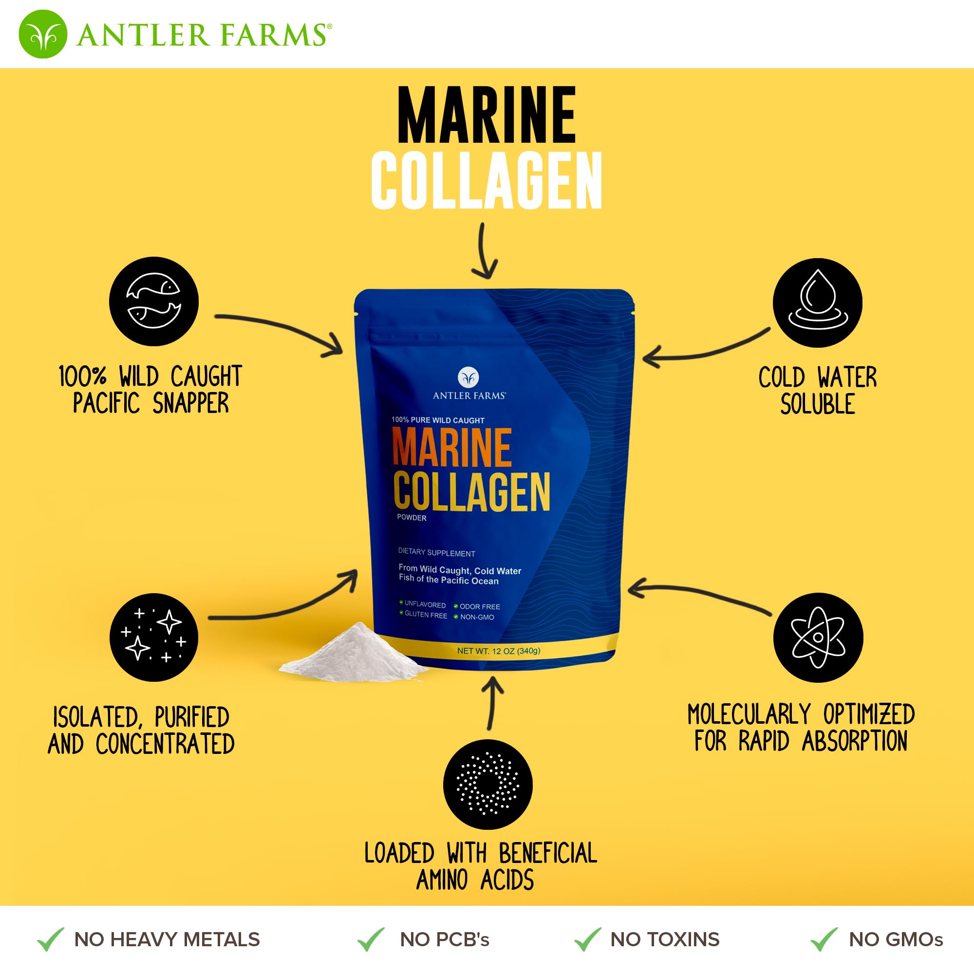 Antler Farms blends seamlessly into beverages with virtually no taste or odor.