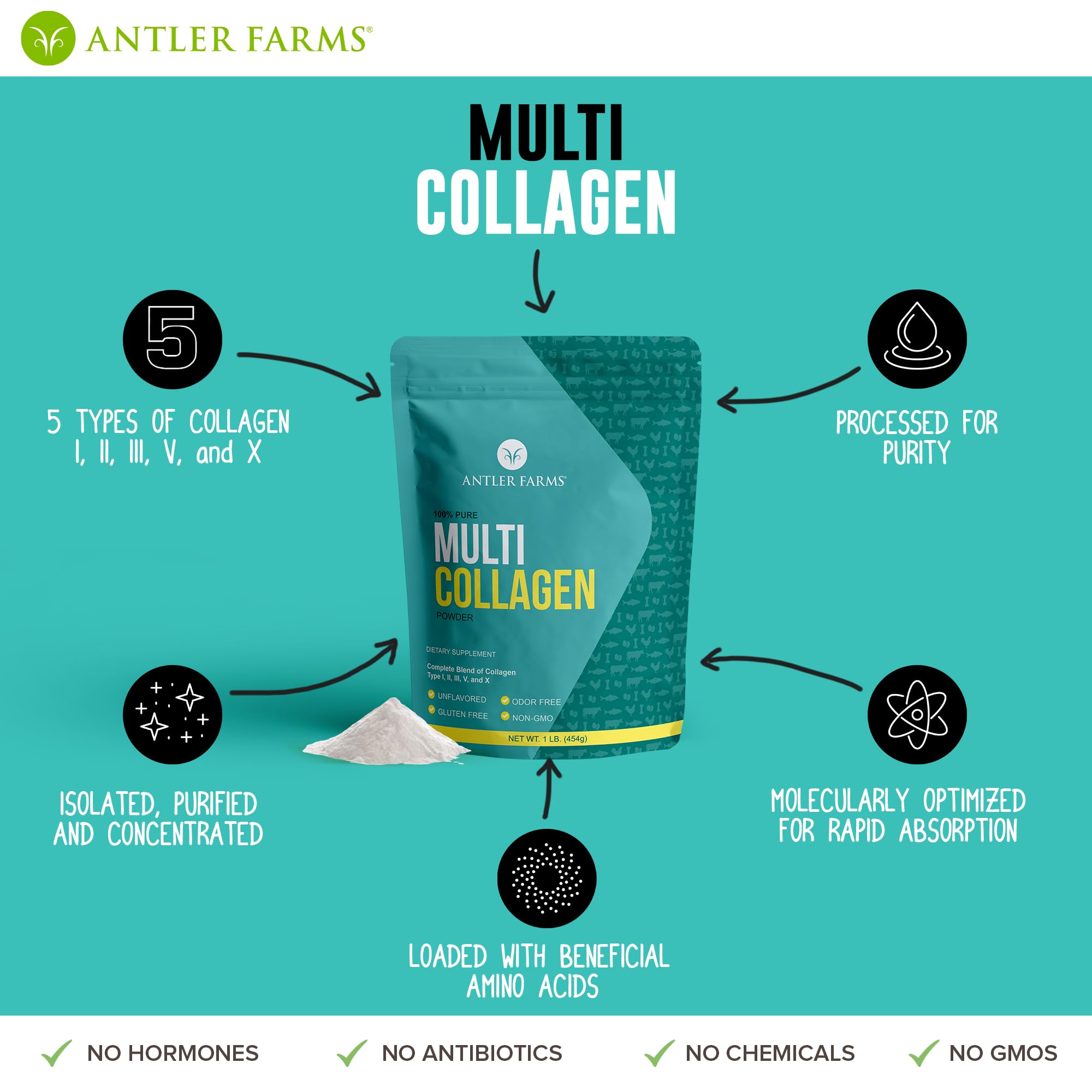 Antler Farms unflavored collagen powder bottle ready for versatile beverage mixing and recipes.