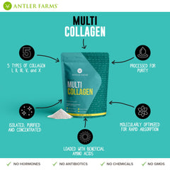 Antler Farms unflavored collagen powder bottle ready for versatile beverage mixing and recipes.
