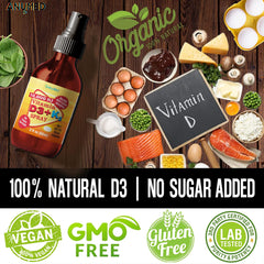 AnuMed Vitamin D3 K2 spray packaging communicates gluten-free sugar-free features
