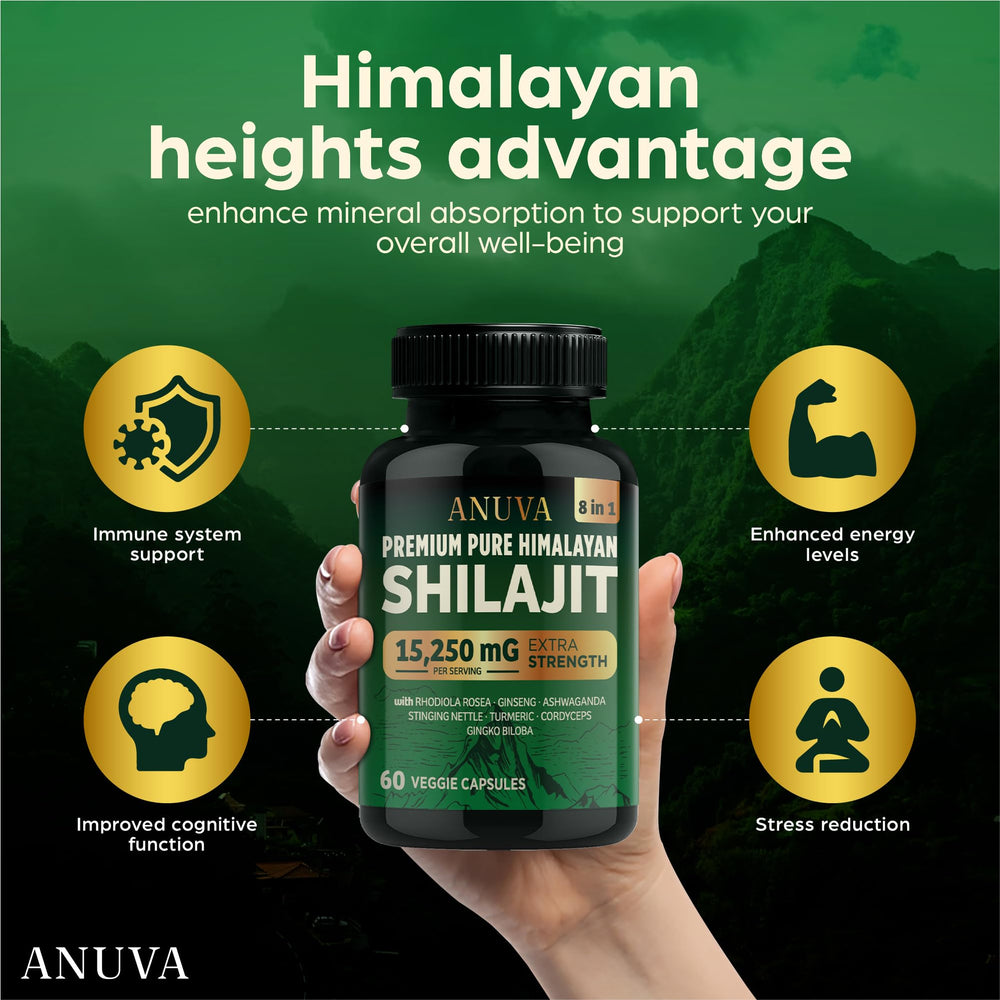 Anuva Ashwagandha capsules close-up supporting stress relief and focus.