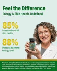Anven Health Berberine Curcumin synergy suggesting metabolism support