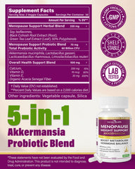 Anven Health capsules close-up showing easy daily regimen.