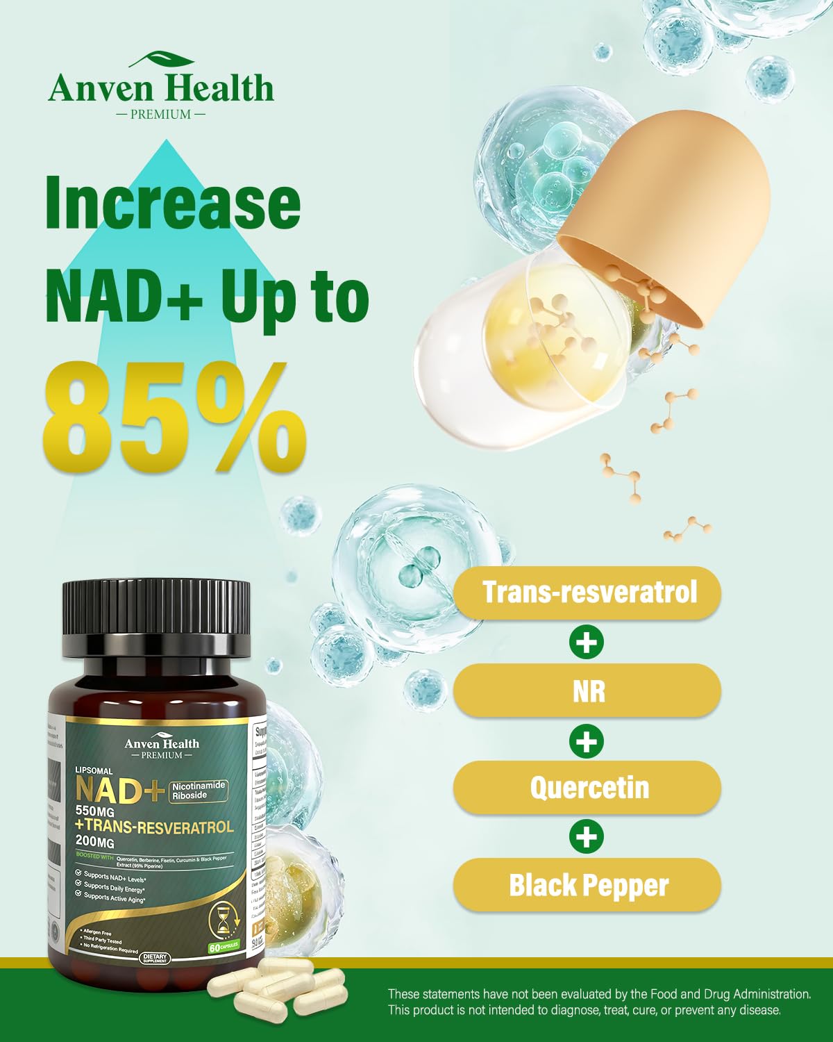 Anven Health delivery technology image shows liposomal protection for uptake.