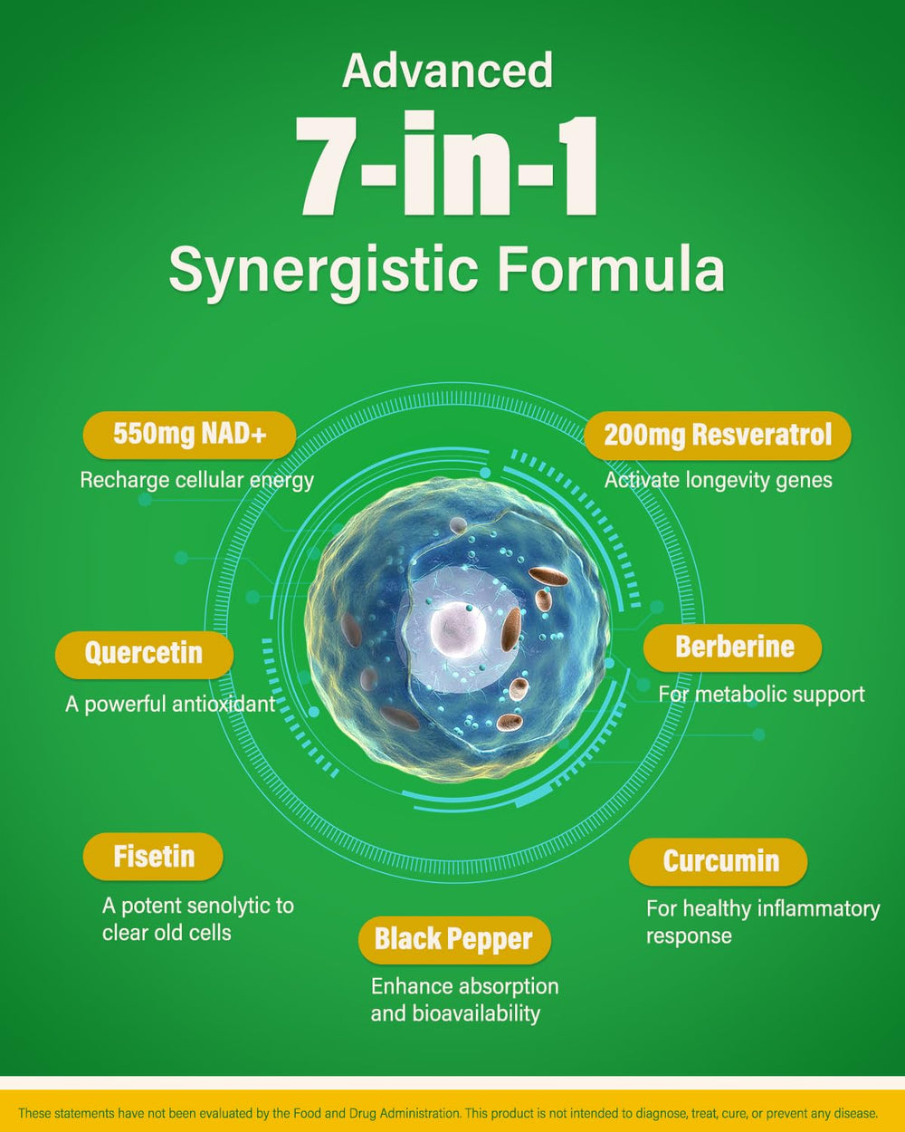 Anven Health label detail screenshot emphasizes non-GMO and organic ingredients.