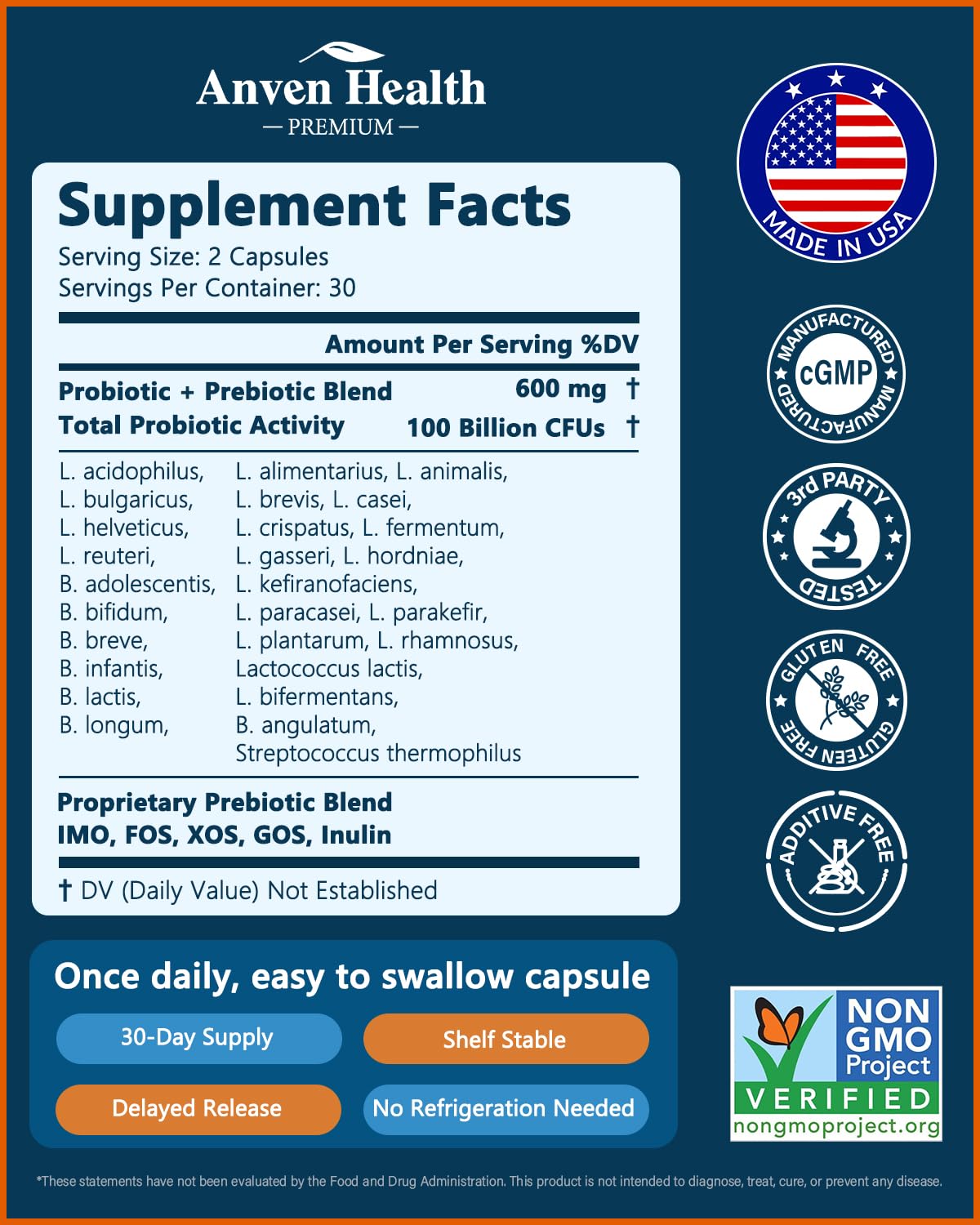 Anven Health no fillers label emphasizing clean, non-GMO ingredients.